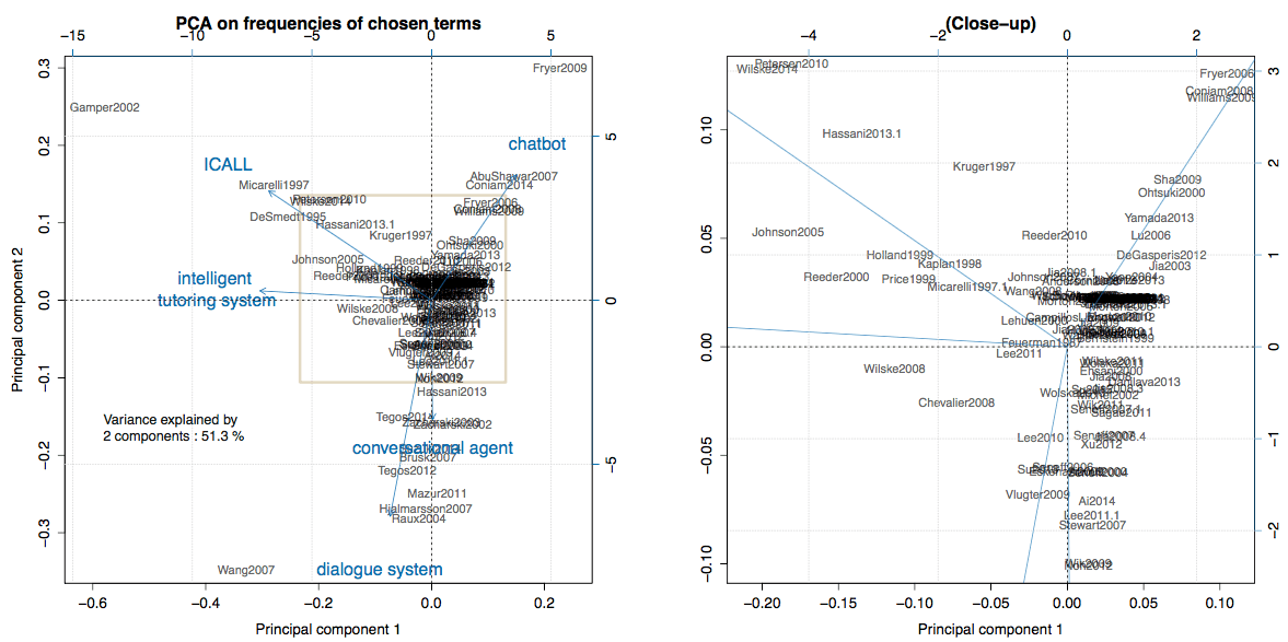 2015-graph.png